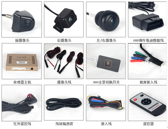 道可視行車記錄儀 賦予你上帝視角的車載攝像頭